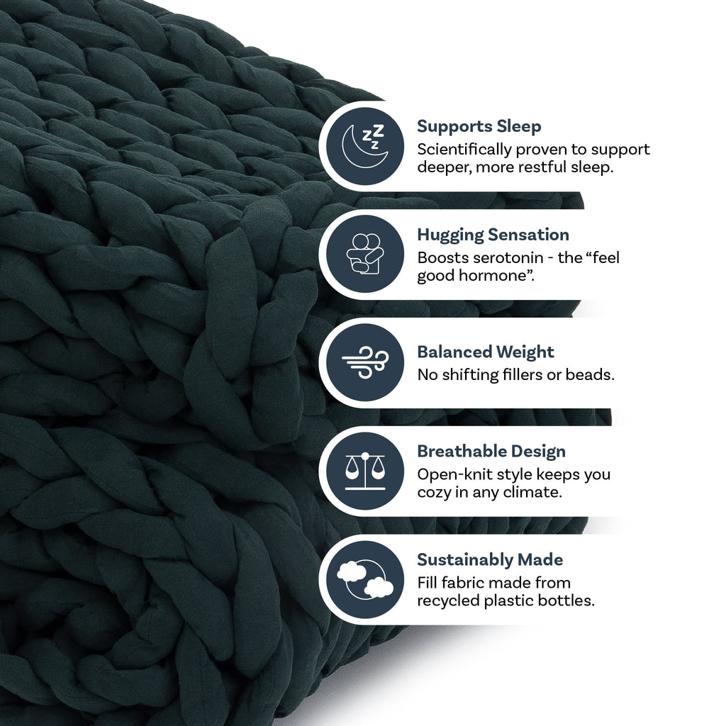 Knit Weighted Blanket