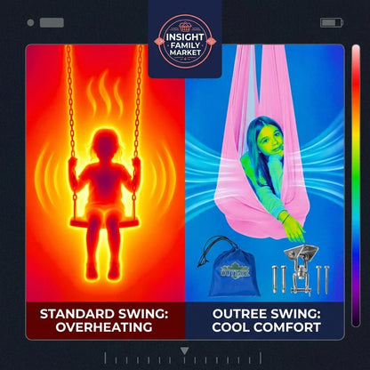 Thermal comparison of child on standard swing overheating vs child on sensory Outree swing with cool comfort.