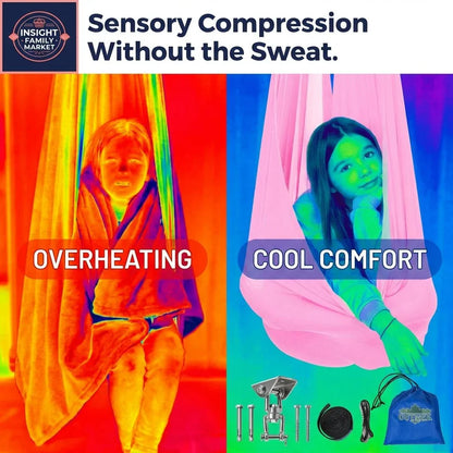 Thermal image showing sensory swing comparison: overheating vs cool comfort, with hardware kit.