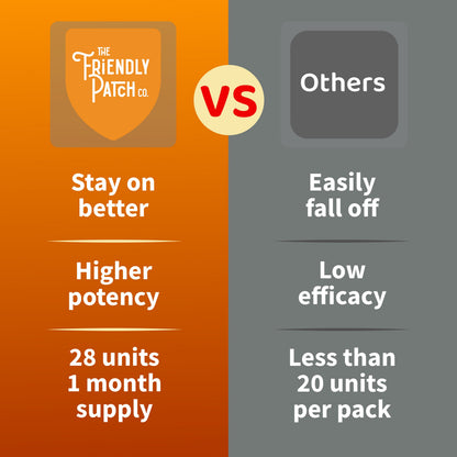 Comparison chart between 'The Friendly Patch Co.' and 'Others' with benefits listed on an orange and gray background.