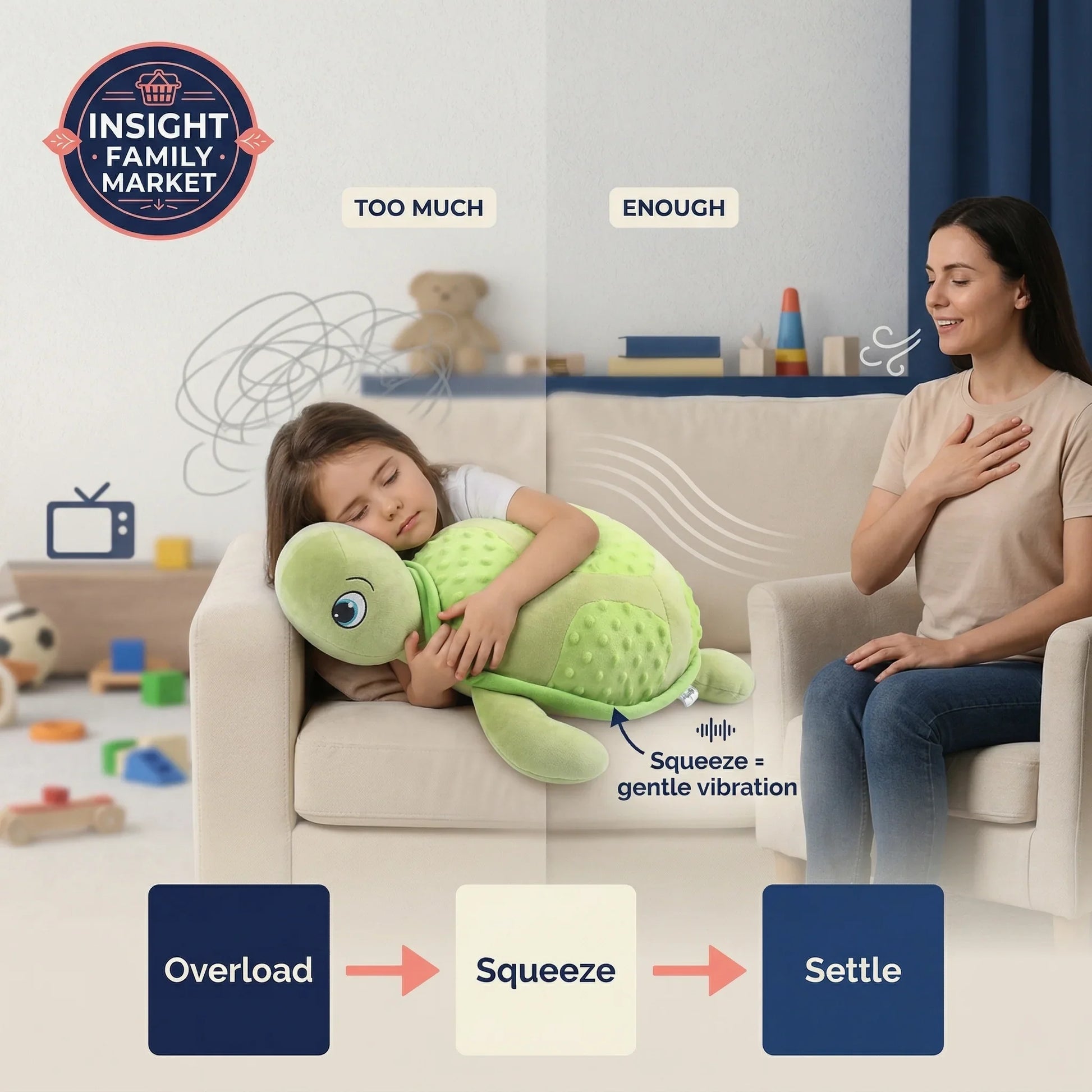 Sensory Vibrating Pillow-Turtle with Music and Voice Recording Insight Family Market Sensory Vibrating Pillow-Turtle with Music and Voice Recording Insight Family Market