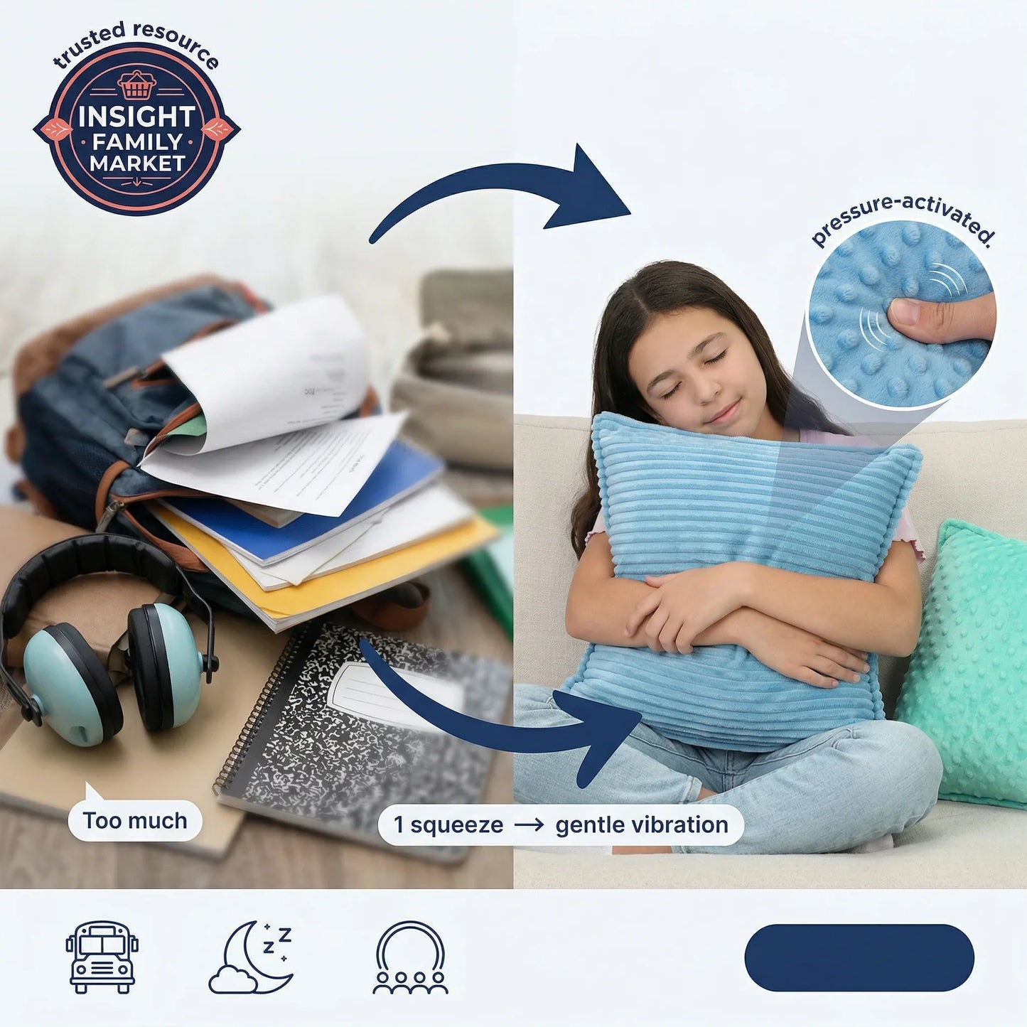 Child using a pressure-activated pillow with text and icons indicating features and benefits.