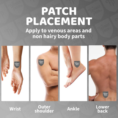 Instructions for applying a patch to various body parts with a gray background.