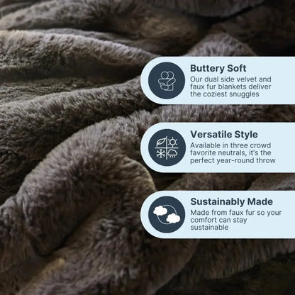 Soft mocha faux fur blanket with velvet texture, highlighting buttery soft, versatile, and sustainable features.